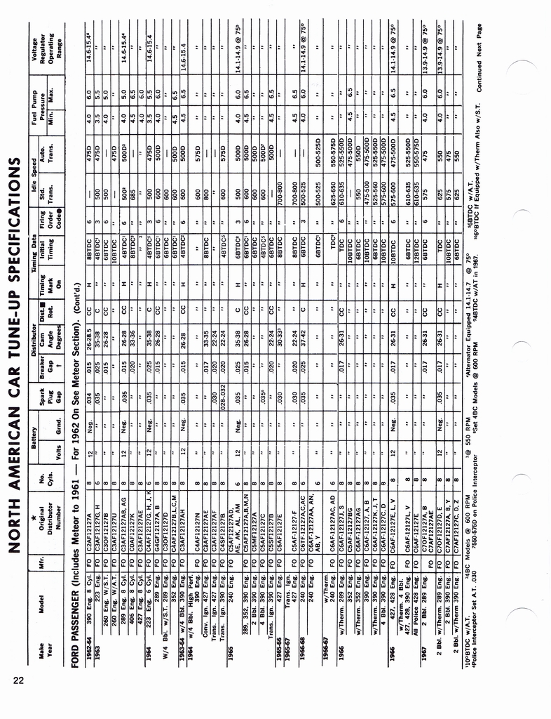 n_1960-1972 Tune Up Specifications 020.jpg